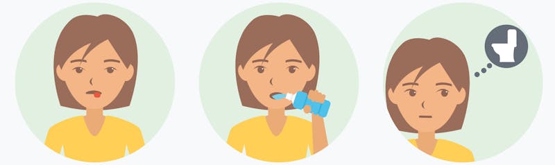 Symptoms of ketosis: dry mouth, thirst, frequent urination