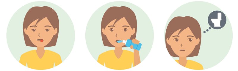 Symptoms of ketosis: dry mouth, thirst, frequent urination