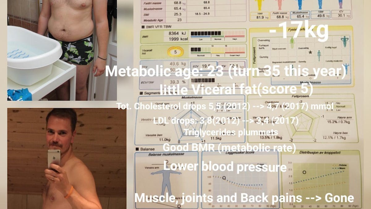 4.5 years with keto and IF and "everything got better"