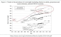 OECD2014-2
