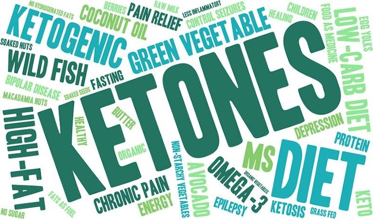 How long does it take to become fat adapted?