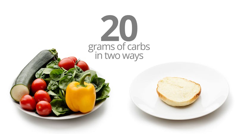 20 grams of carbs in two ways