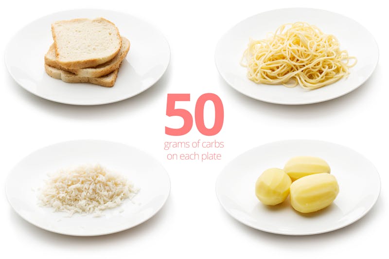 How To Lose Weight On A Low Carb Diet (2023)