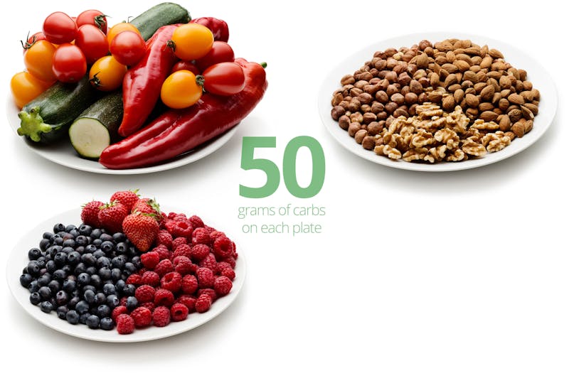50 grams of carbs in vegetables, nuts, berries