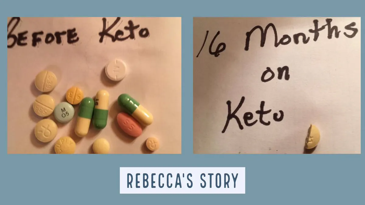 The power of a keto diet for revolutionizing health