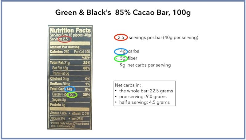 dark chocolate nutrition 1