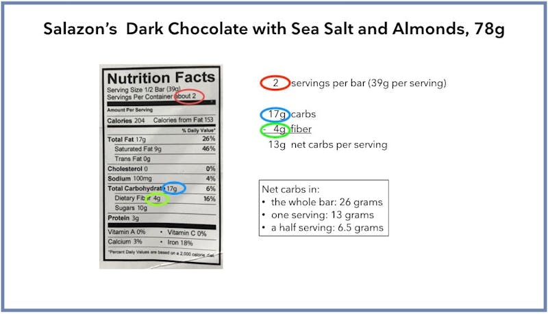 dark chocolate nutrition 2