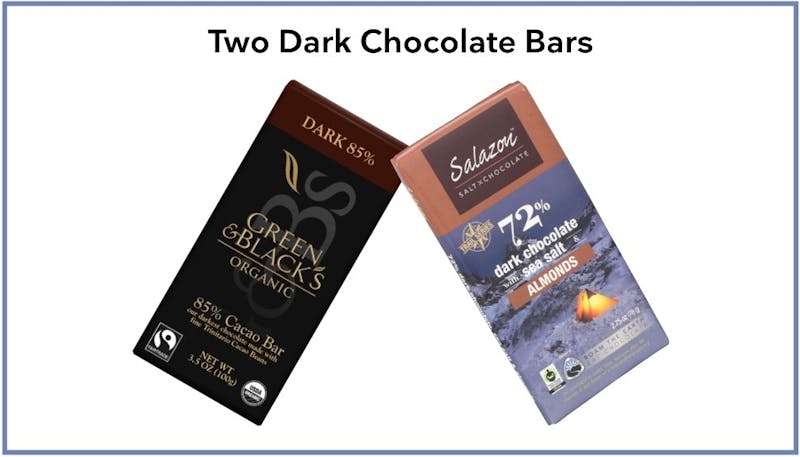 dark chocolate comparison