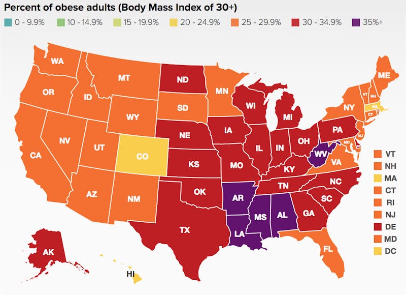 obesity-usa-data