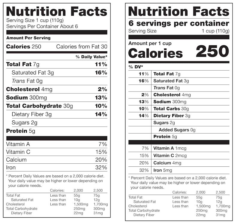 new nutrition facts label