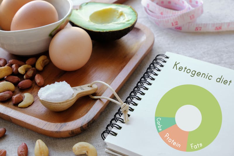 Keto, ketogenic diet with nutrition diagram, healthy weight loss meal plan