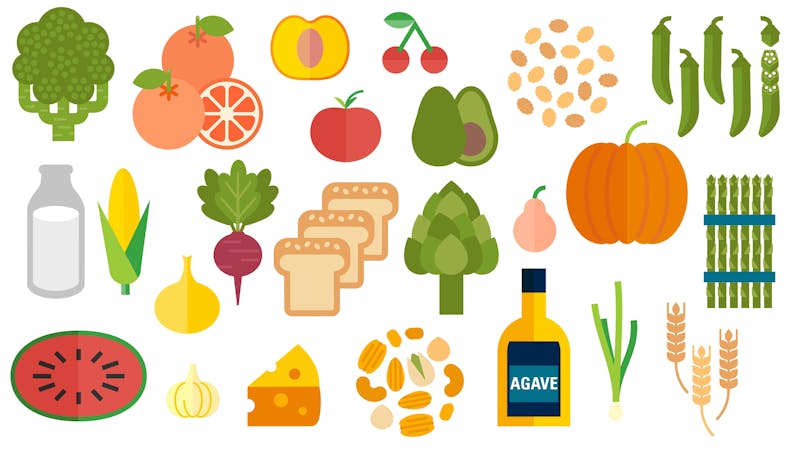 fodmap