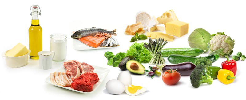 Keto foods