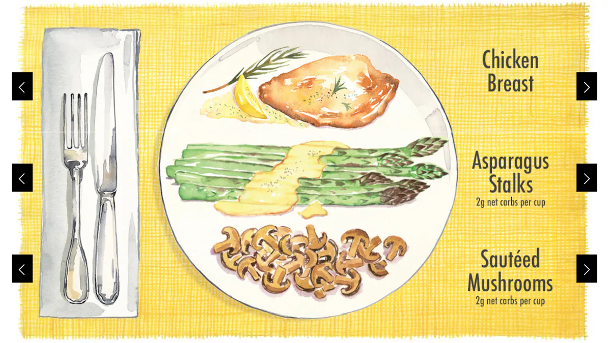 What's for dinner? Here's an inspiring keto meal idea generator to help you decide