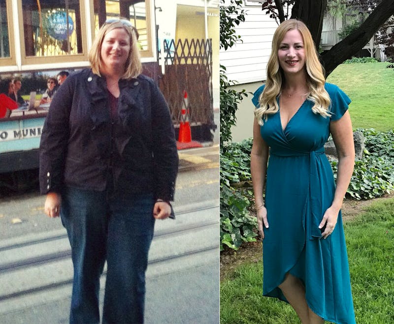Losing 120 Pounds with Keto and The Right Mindset