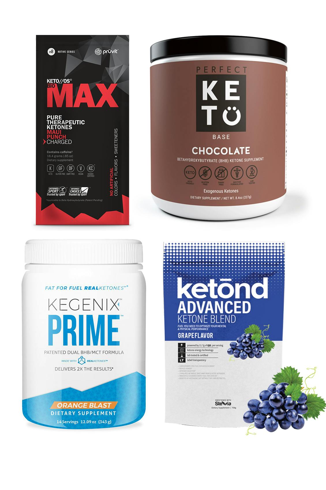 The Best Guide To Keto Diet Supplement 