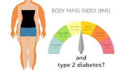 The nature of the link between obesity and diabetes