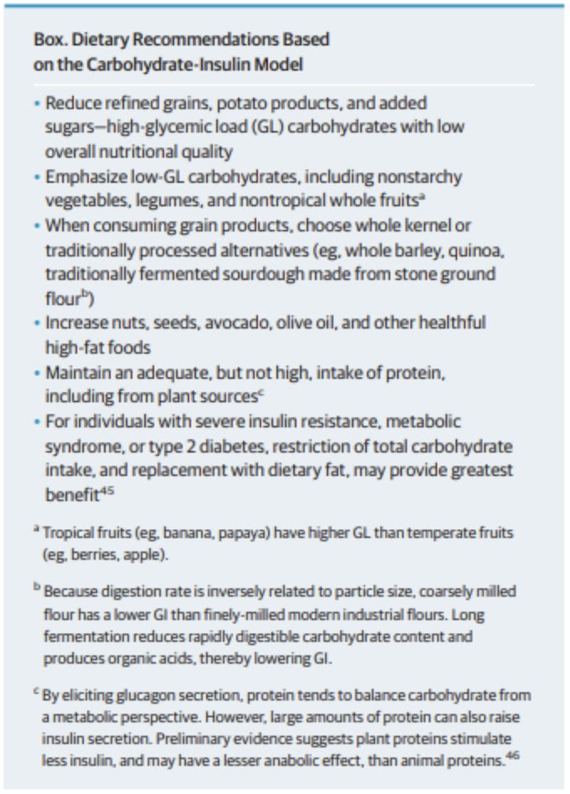 Dietary recommendations based on the carb insulin model