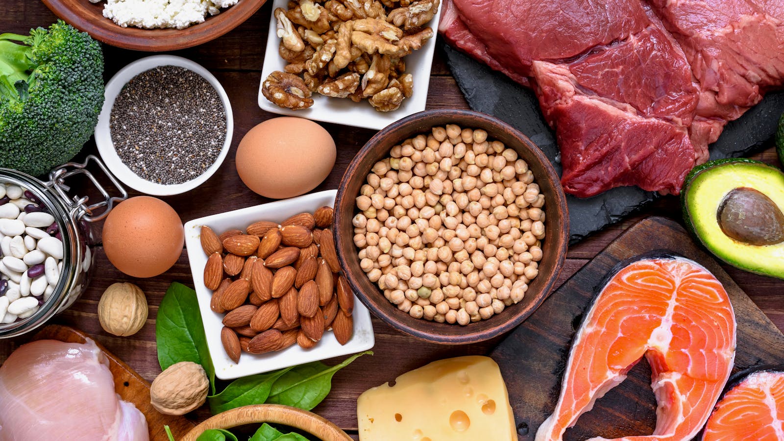 Diet Doctor's Food Policy on Eating Meat