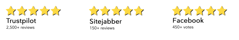 Reviews of Diet Doctor