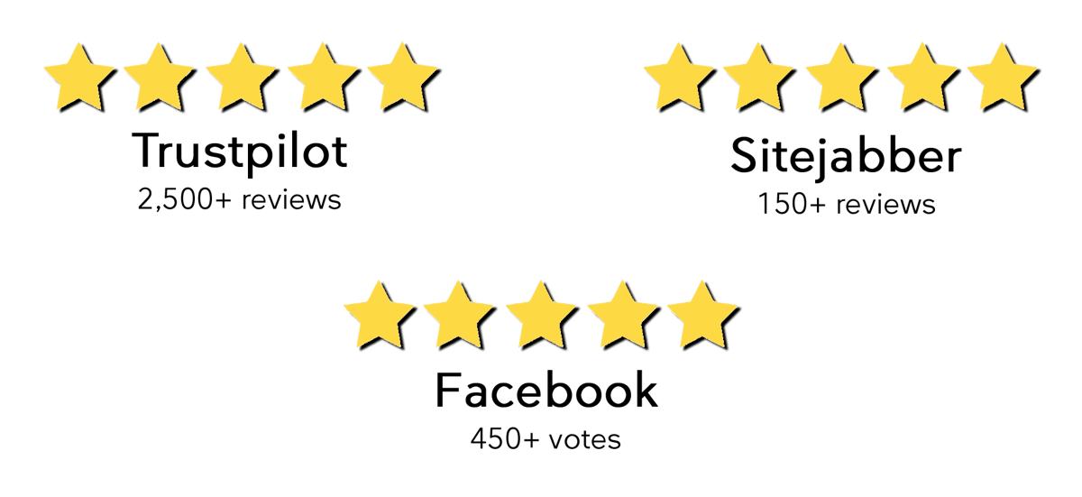 Reviews-mobile