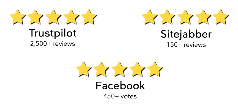 Reviews-mobile