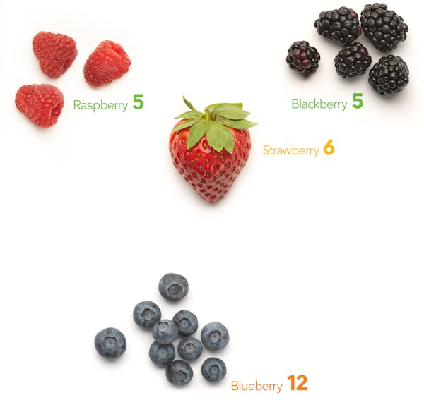 LowCarb Fruits and Berries the Best and the Worst Diet Doctor