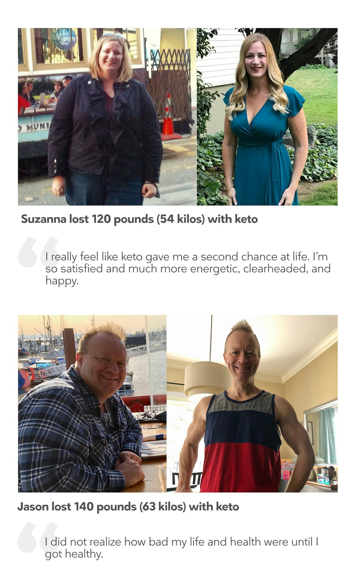 keto success stories