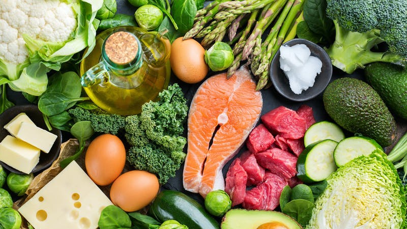 keto-foodgydF4y2Ba