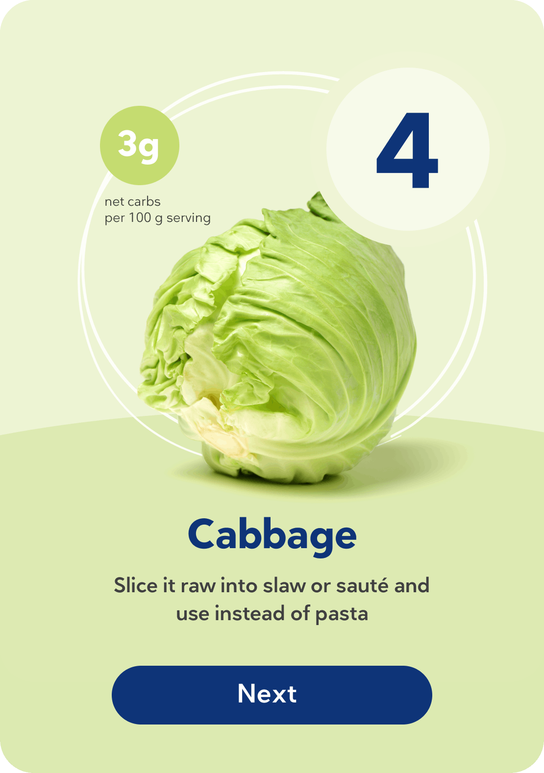 Cabbage on a Plate