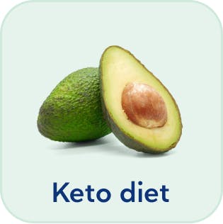 Dieta keto: Meniu, alimente permise, alimente interzise si rezultate - Sensiblu