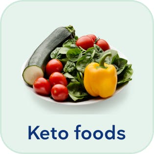 keto-foods-mobile-thumbnail-2gydF4y2Ba