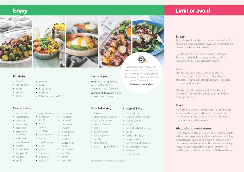 Diet_Doctor_Brochure