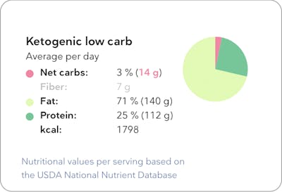 nutrition-week1_desktop-2