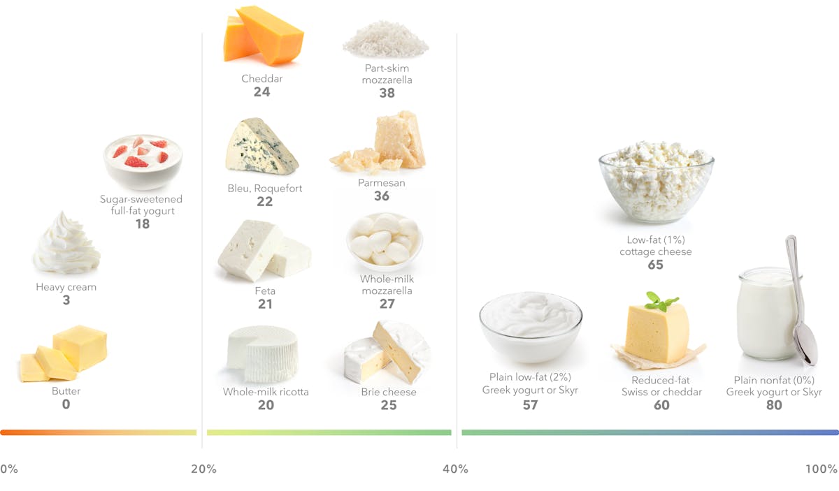 Desktop – dairy_update