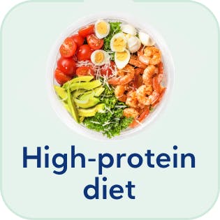 14-day high protein meal plan – Diet Doctor