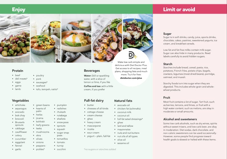 ketogenic-leaflet