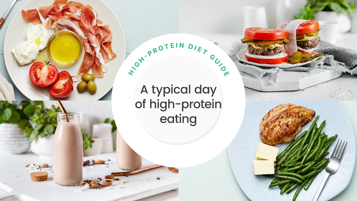 A typical day of high protein eating