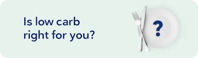 Is low carb right for you__desktop