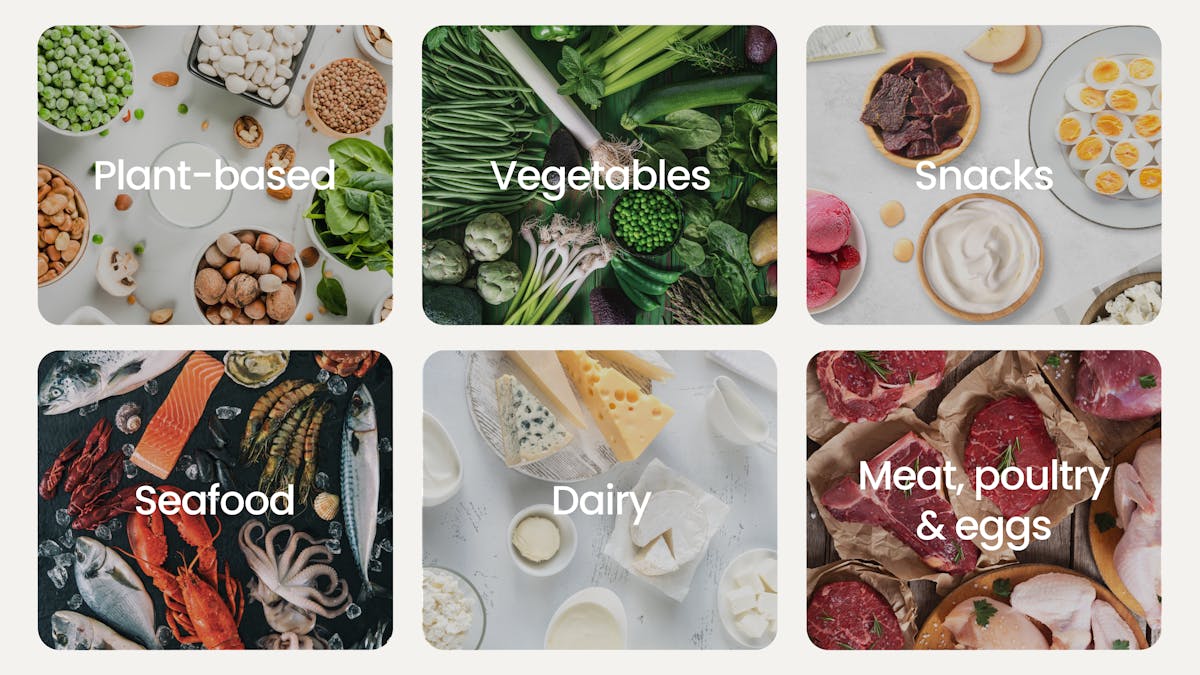 Our new higher-satiety visual guides help you choose the best options
