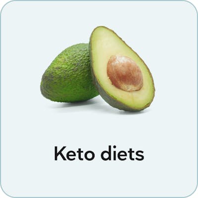 14-Day Keto Meal Plan With Recipes & Shopping Lists - Diet Doctor